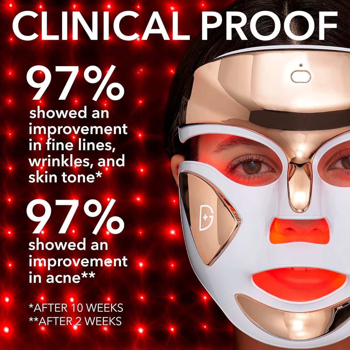Dr Dennis Gross DRx SpectraLite FaceWare Pro LED Mask