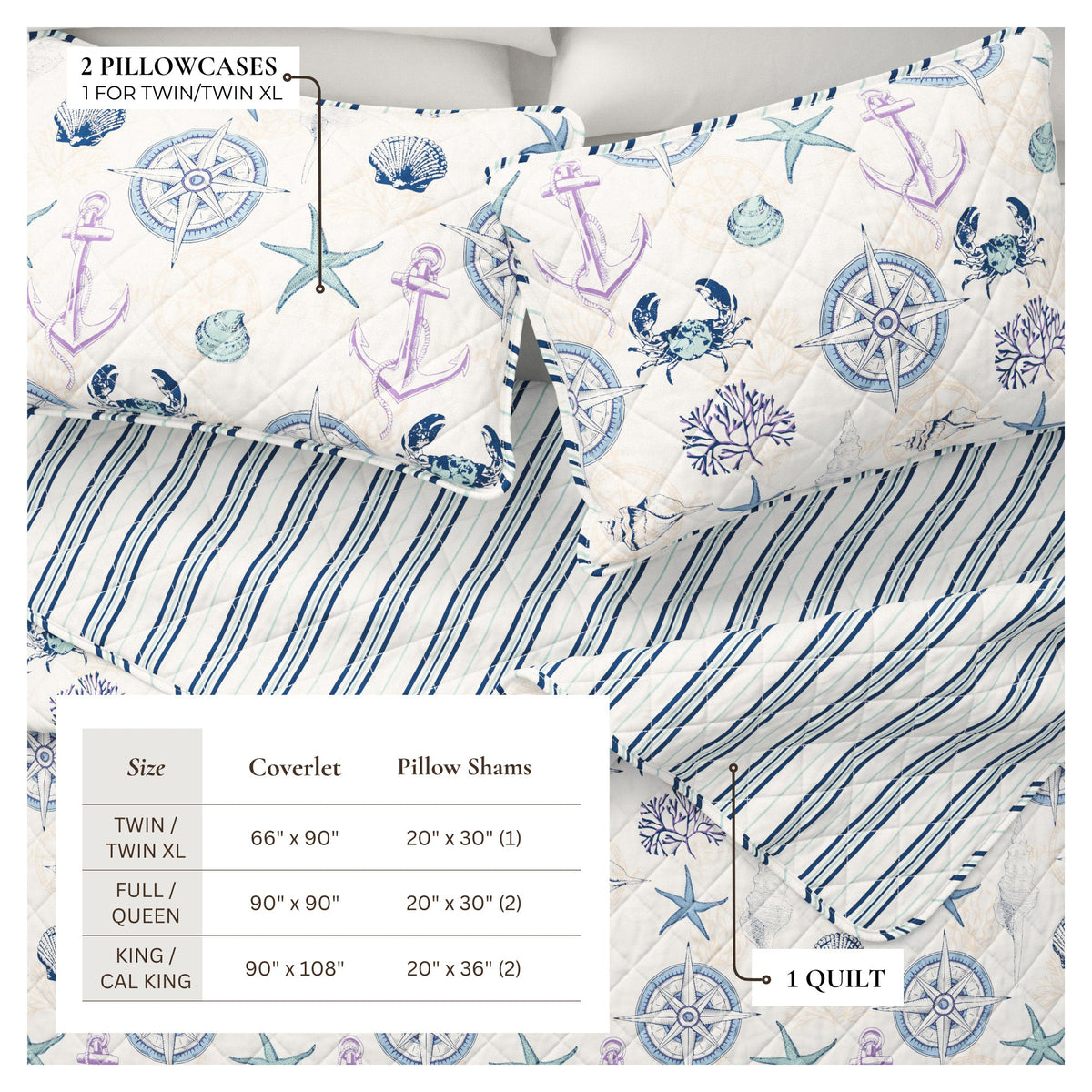 Azure Collection Coastal Quilt Set