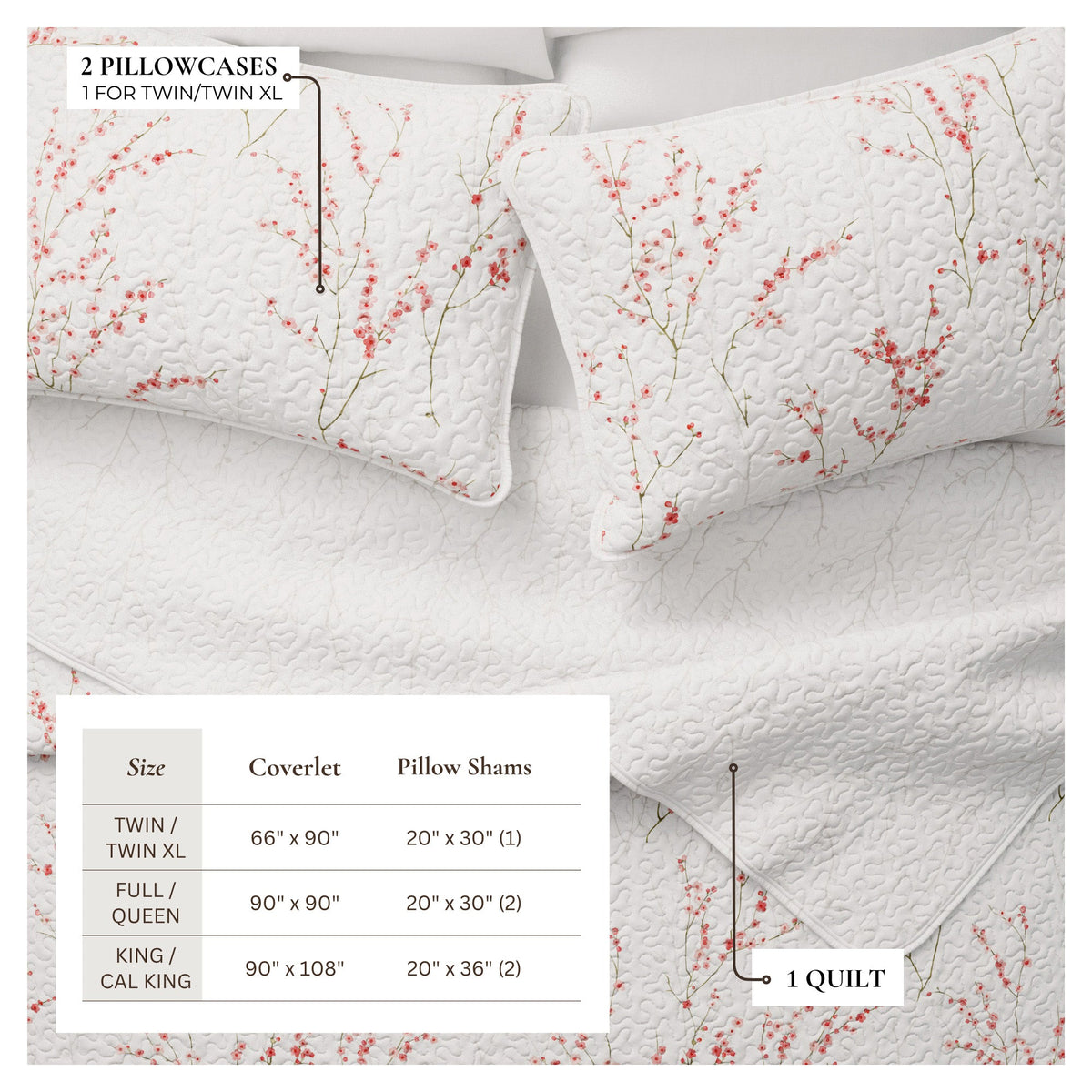 Floral Quilt - Sakura Collection
